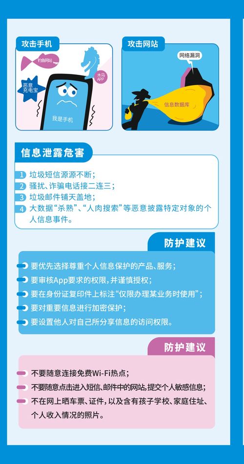 筑牢數字防線，2024國家網絡安全宣傳周 網絡與信息安全軟件開發必知要點