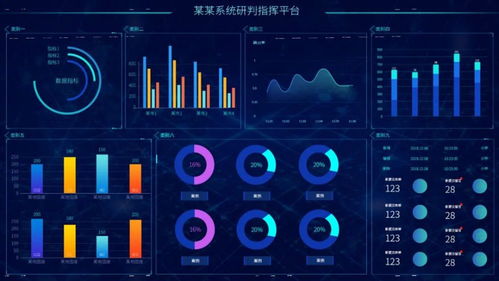 首都網絡安全日 | 還在用生日做密碼？不想密碼被盜，這幾招趕緊收藏！