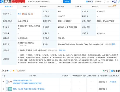 天利科技攜手各方在上海成立算力科技新公司，劍指網絡與信息安全軟件開發新藍海