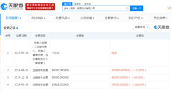 途牛高層人事變動 于敦德卸任途牛信息CEO，陳杰接棒聚焦網絡安全軟件開發